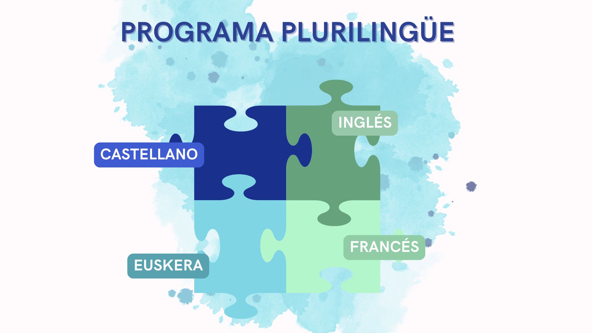 PROGRAMA PLURILINGÜE